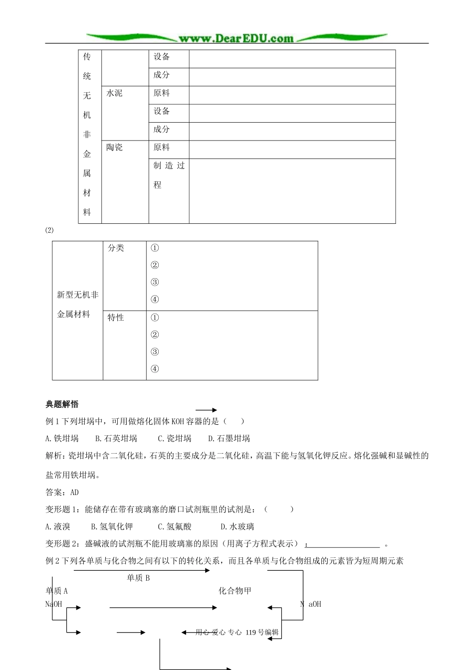 高二化学 硅及无机非金属材料_第2页