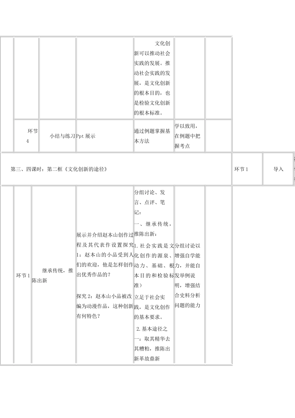 高中政治上学期第6周《文化创新》教学设计-人教版高中全册政治教案_第3页