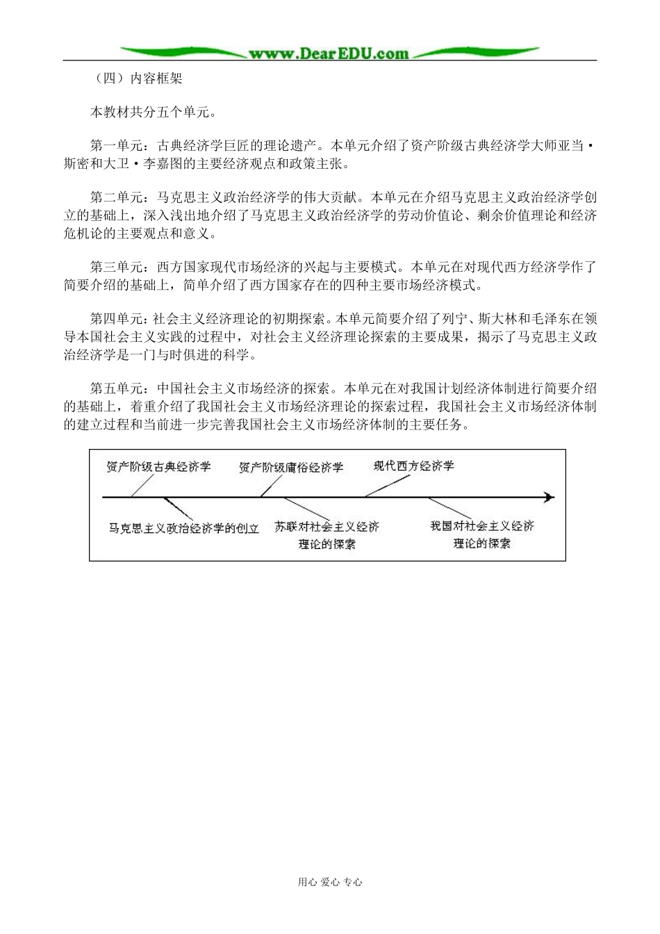 新人教版高中政治选修2选修2 经济学常识教案_第3页