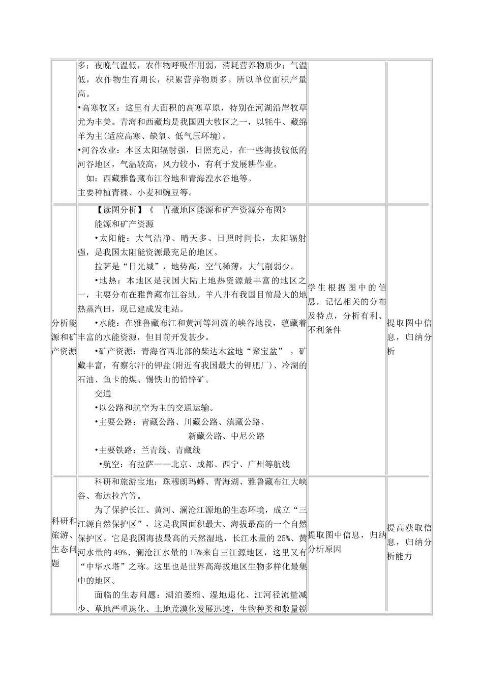 四川省宜宾市一中高二地理 青藏地区教学设计-人教版高二全册地理教案_第3页