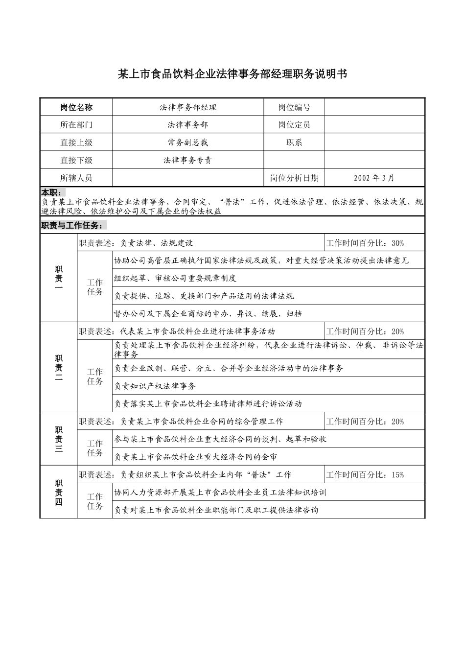 上市食品饮料企业法律事务部经理职务说明书_第1页