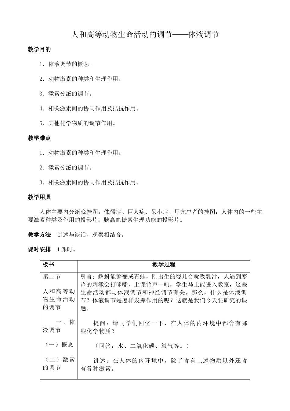 人教版高中生物必修1人和高等动物生命活动的调节--体液调节_第1页
