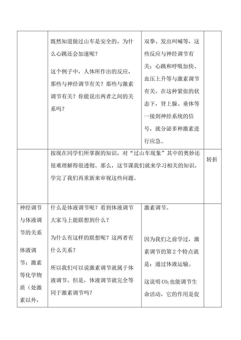 新人教版必修3高中生物神经调节与体液调节的关系教案_第3页