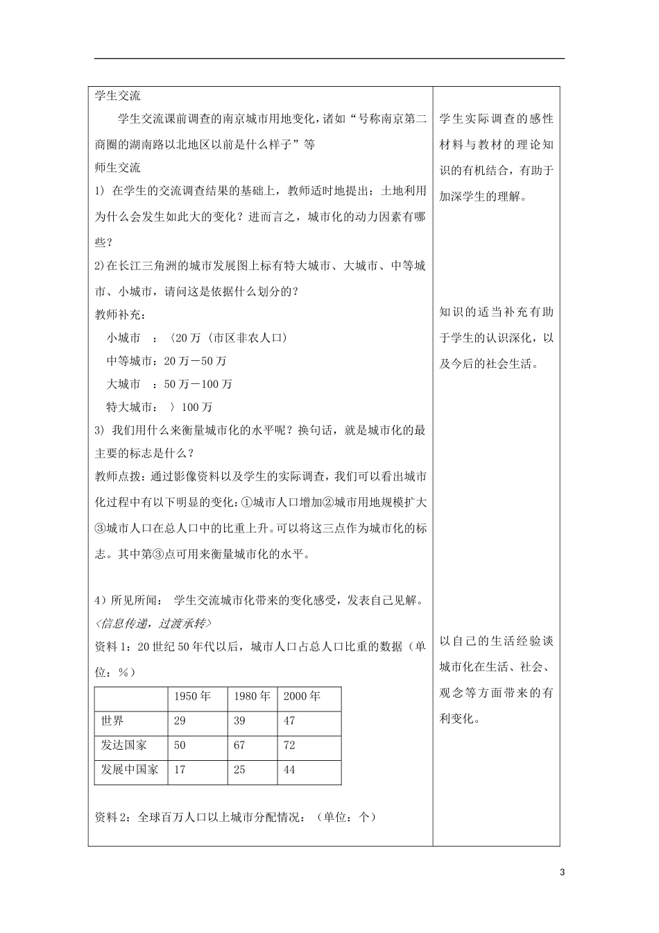 内蒙古赤峰二中高中地理 第二章第三节城市化教案1 新人教版必修2_第3页
