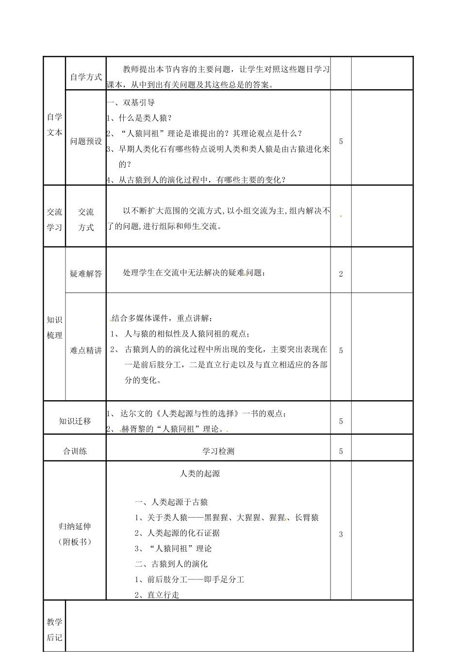 山东省邹平县实验中学八年级生物下册《5.2.1 人类的起源》教案 新人教版_第2页