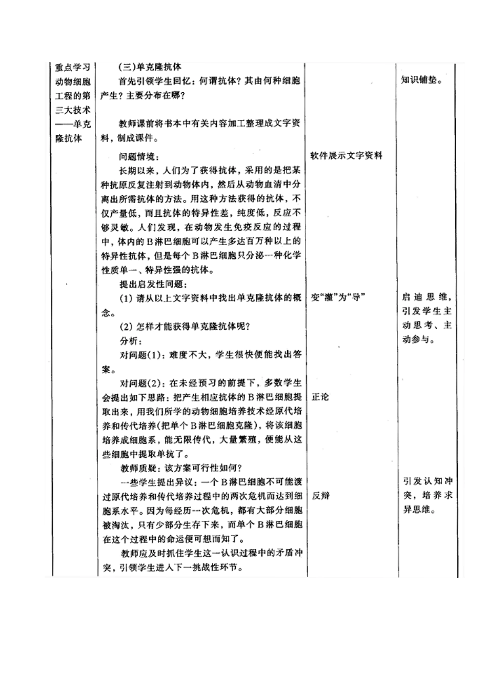 人教版高中生物选修细胞工程简介 动物细胞工程教案_第2页