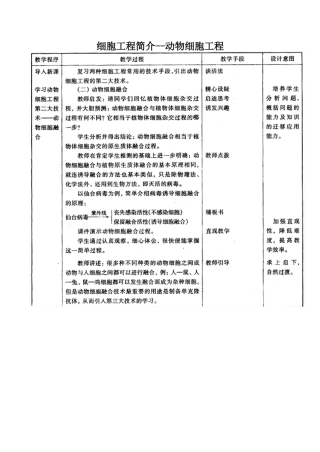 人教版高中生物选修细胞工程简介 动物细胞工程教案