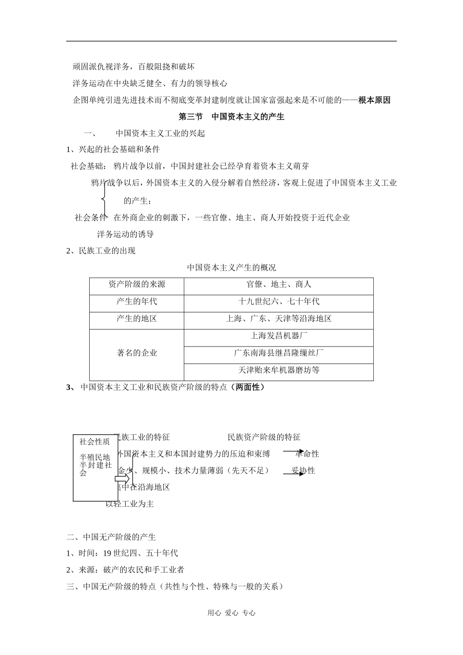 高一历史：第二章《中国资本主义的产生、发展和半殖民地半封建社会的形成》教案 人教版_第2页