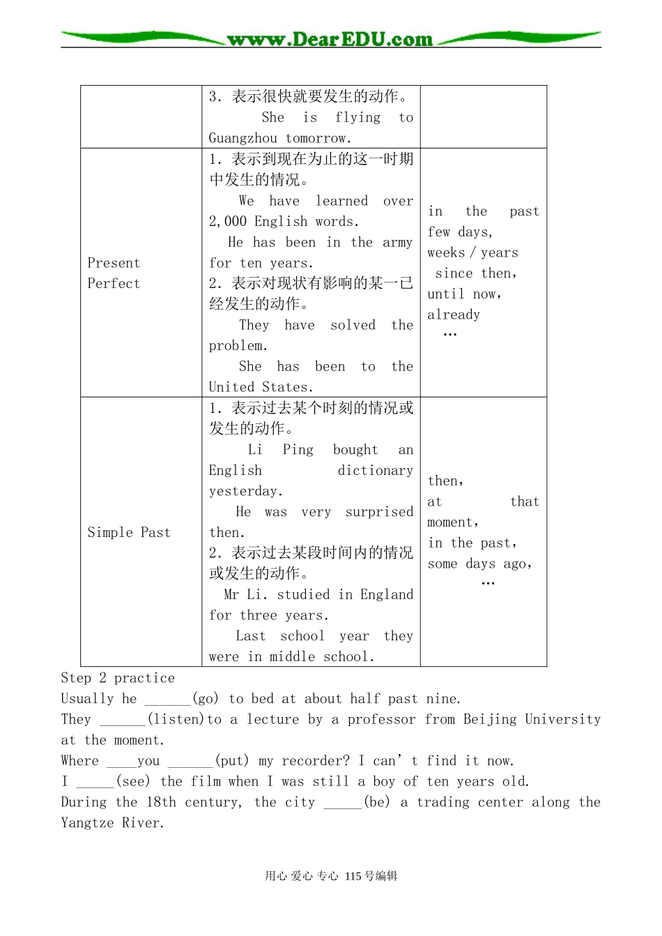 外研版高中英语必修1Module7 Revision_第2页