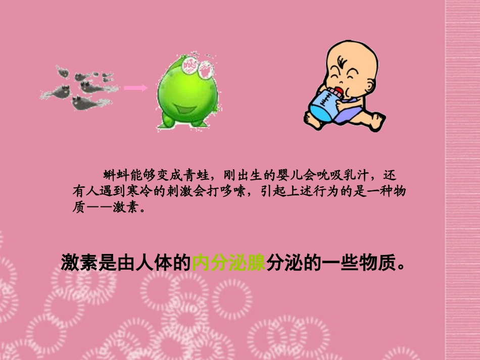 云南省祥云县禾甸中学七年级生物下册《12-1 激素调节》课件 苏教版_第3页