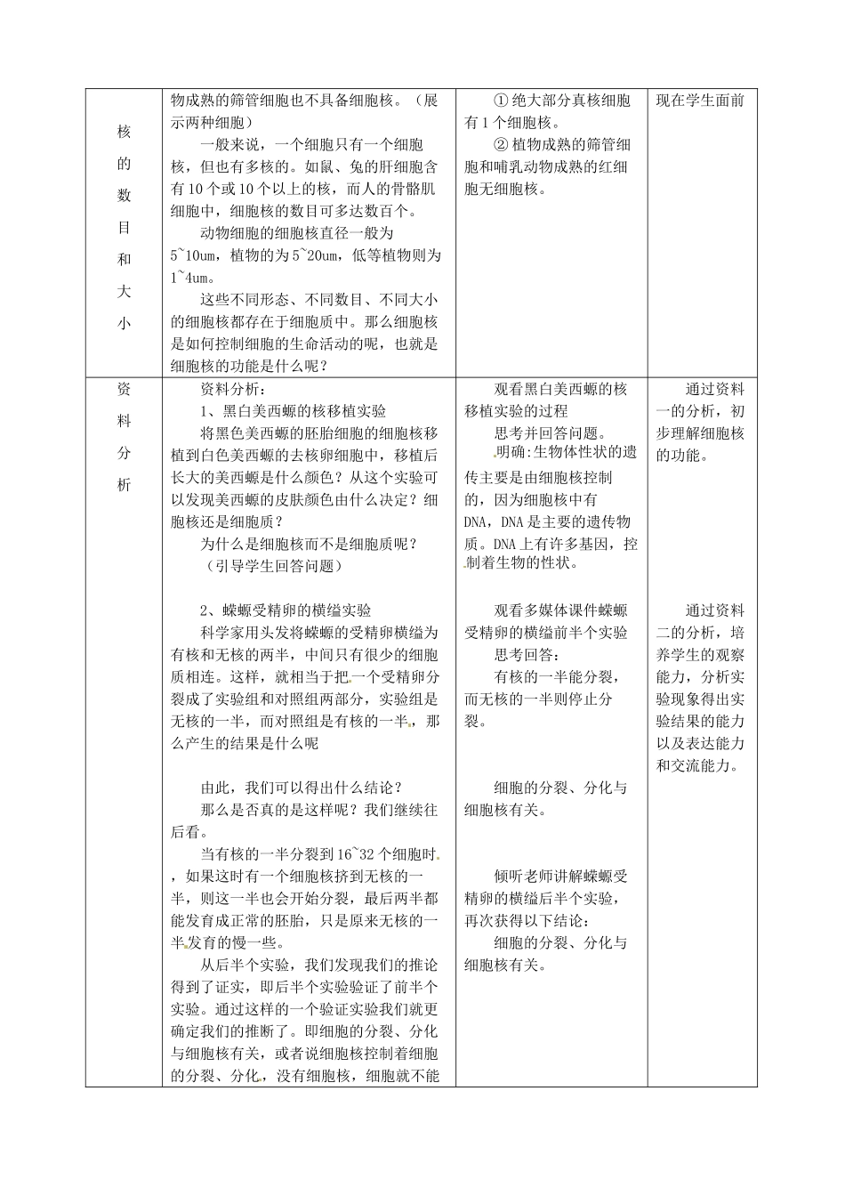 河北省辛集三中高中生物《3.3细胞核 系统的控制中心》教案 新人教版必修1_第2页