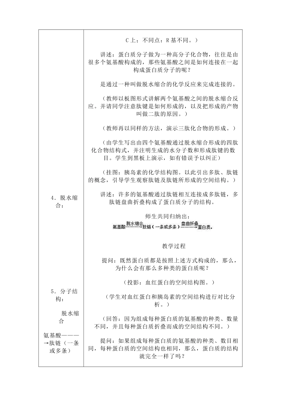 人教版高中生物必修1组成生物体的化合物 第二课时_第2页