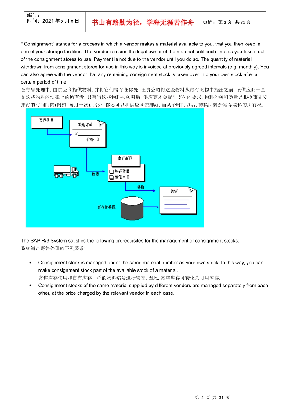 305寄售合同_第2页