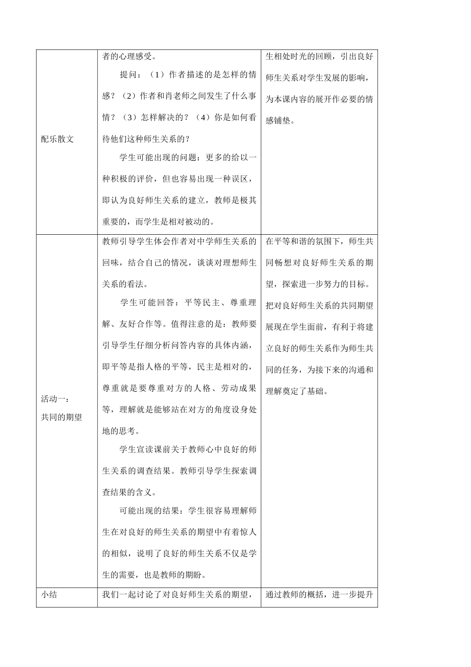 八年级政治人教版老师伴我成长-主动沟通 健康成长（2）_第2页