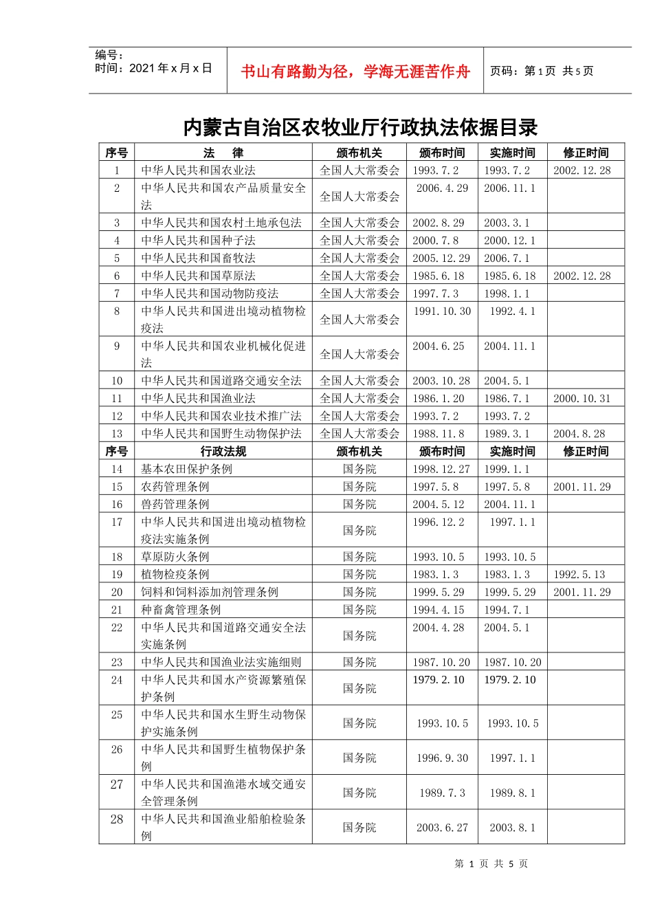 内蒙古自治区农牧业厅负责执行的法律法规规章目录_第1页
