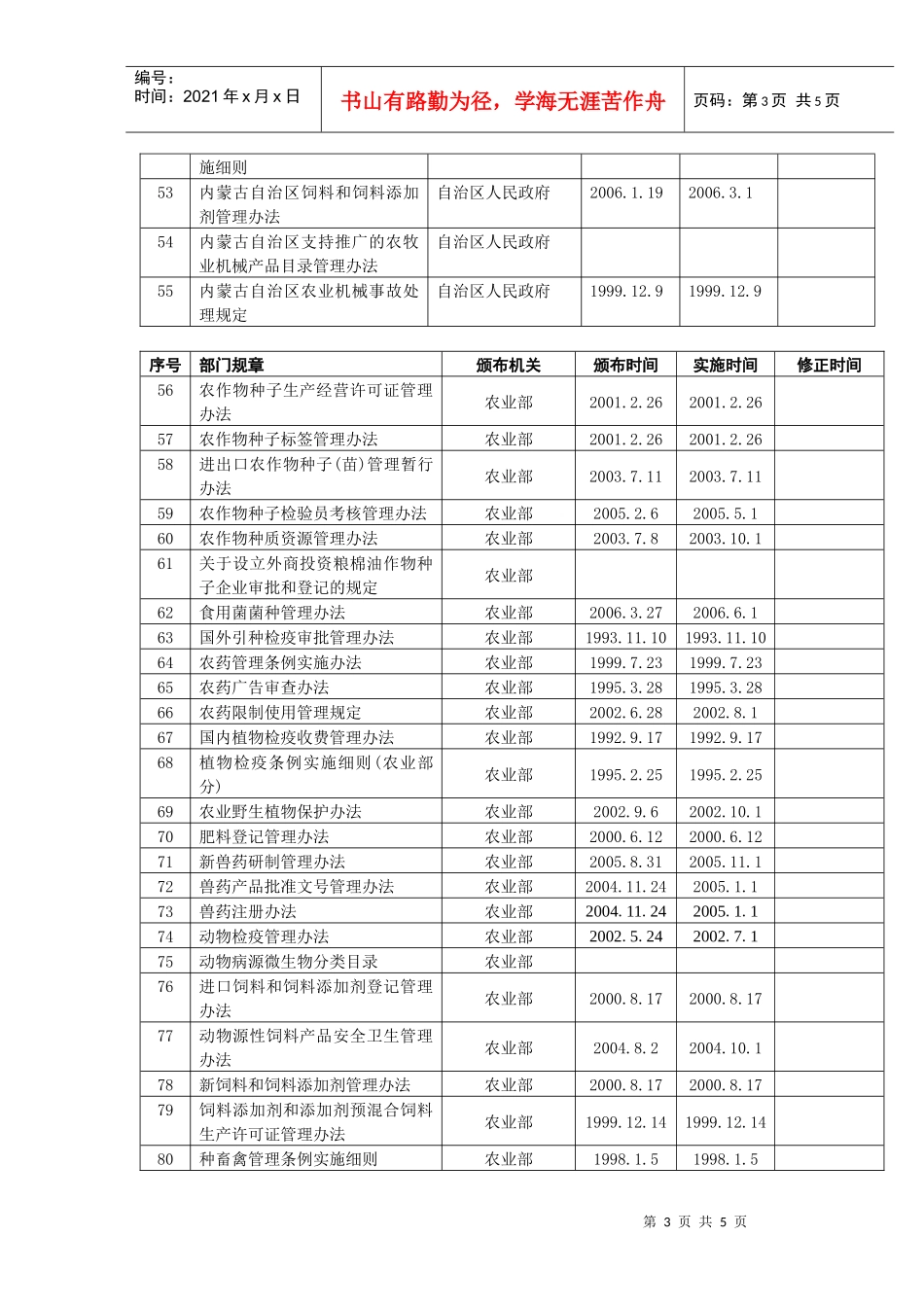 内蒙古自治区农牧业厅负责执行的法律法规规章目录_第3页