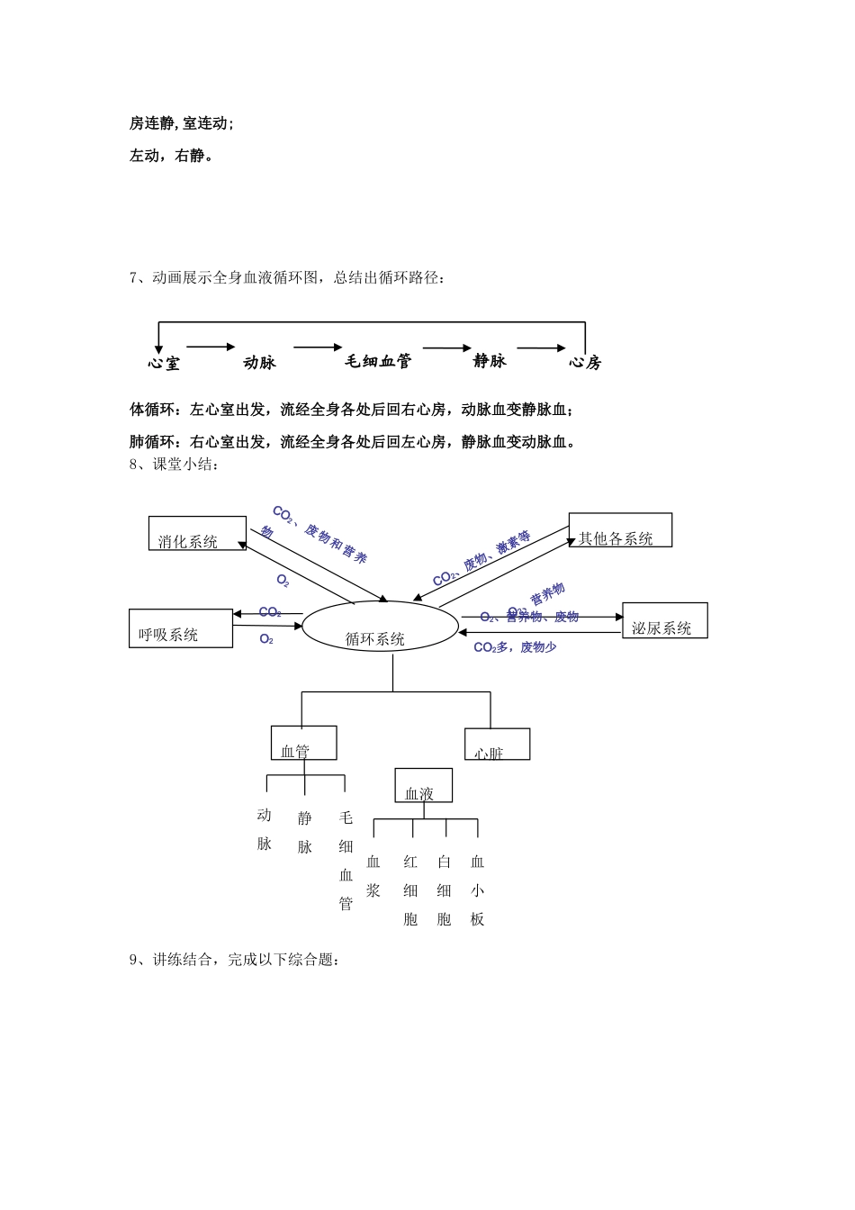 中考生物《人体内物质的运输》复习教案-人教版初中九年级全册生物教案_第3页