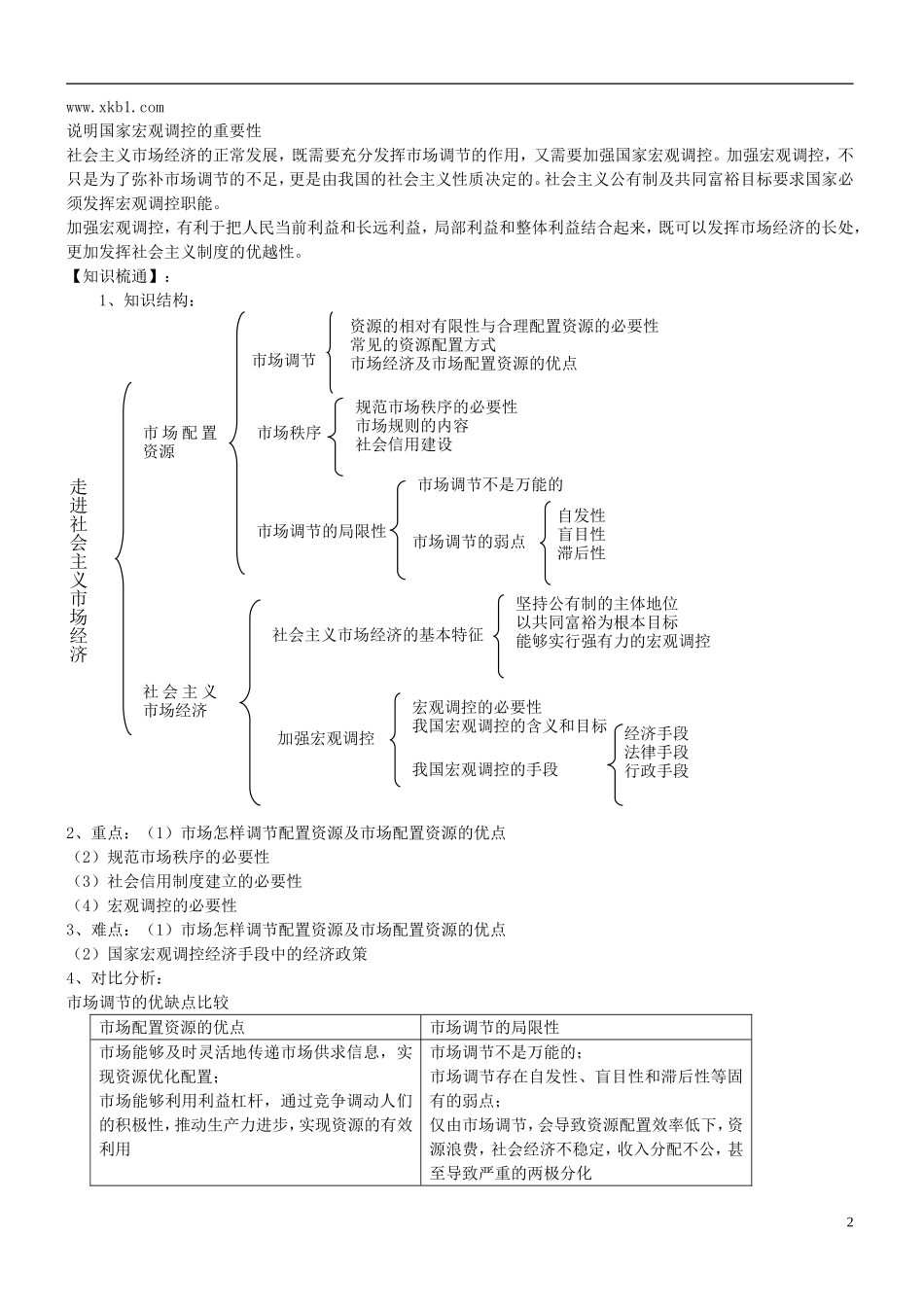 山西省阳泉市荫营中学高中政治 第十课 发展社会主义市场经济教案 新人教版必修1_第2页