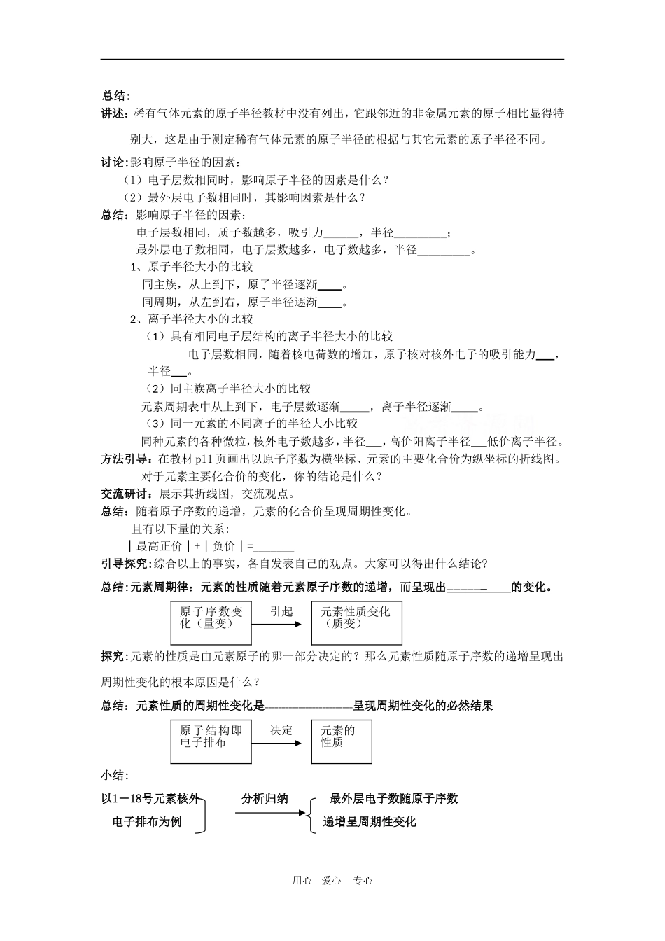 高三化学第二轮专题复习《元素周期律和元素周期表》教案_第2页