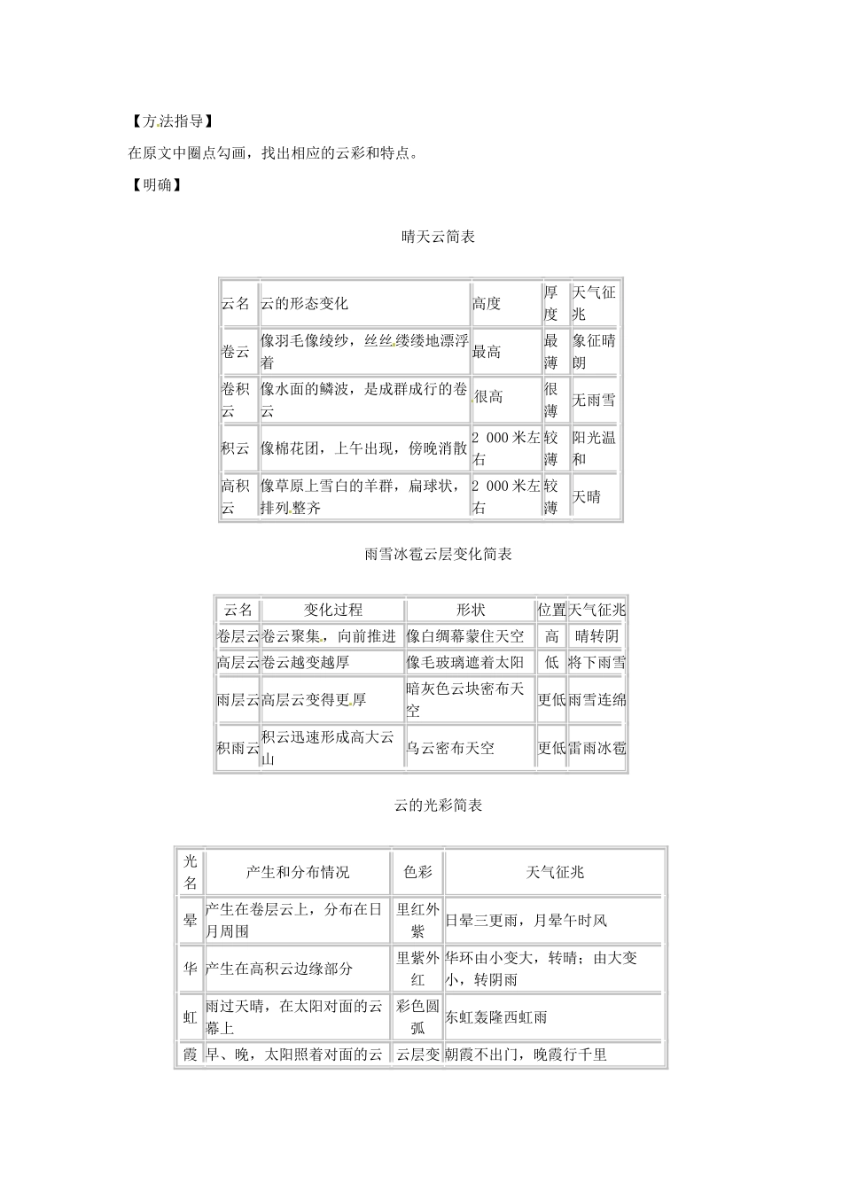 广东省汕头市龙湖实验中学七年级语文上册 第17课 看云识天气教案 新人教版_第2页