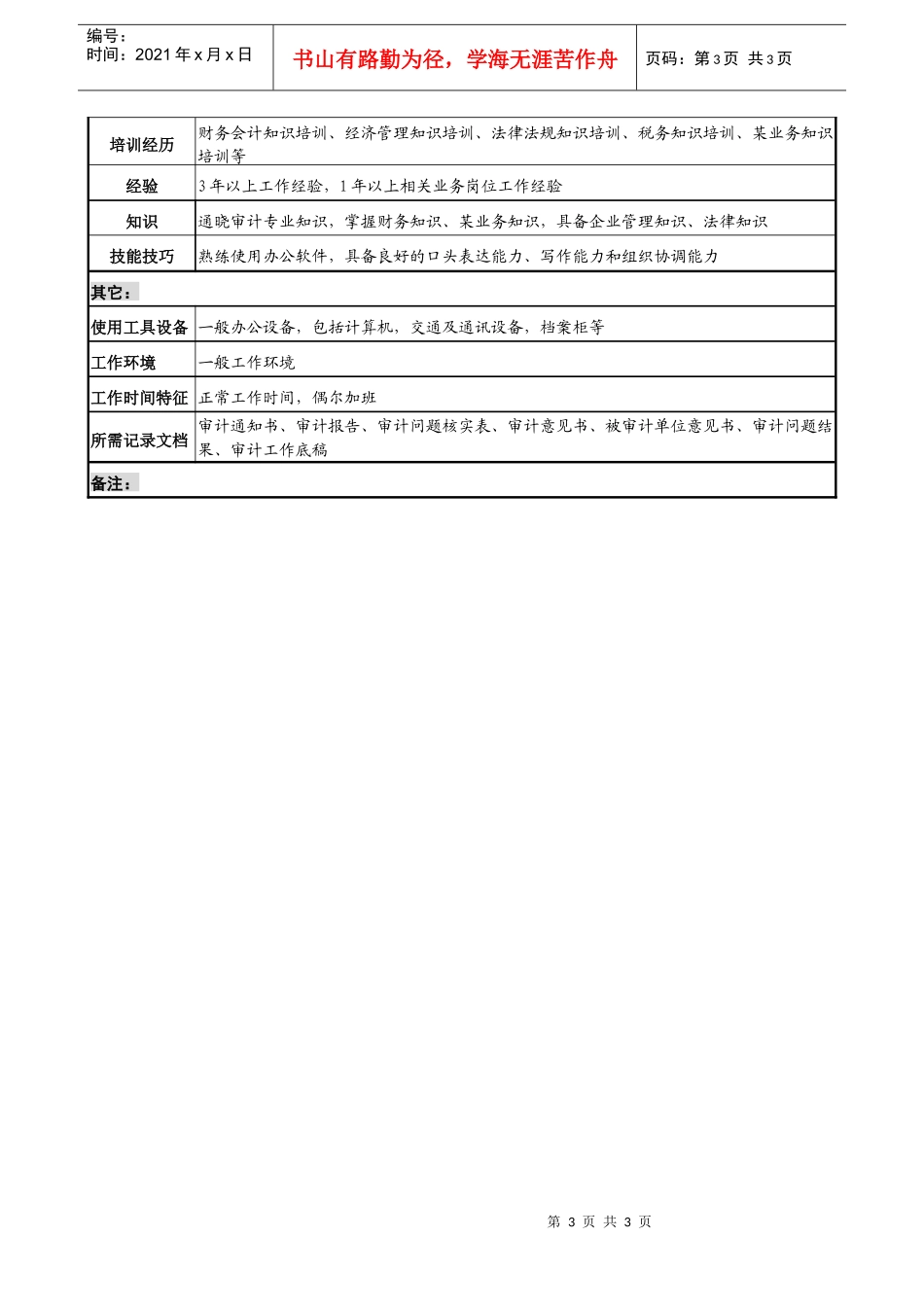 某投资公司法律稽查部审计专责职位说明书_第3页