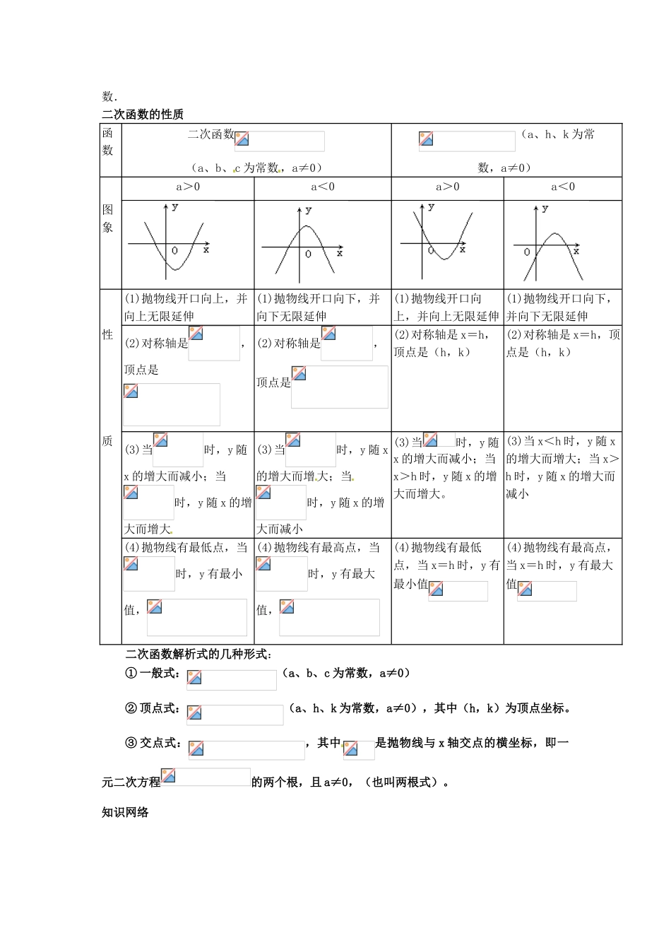 新疆乌鲁木齐县第一中学初中数学《几种常见的函数》教案 _第3页