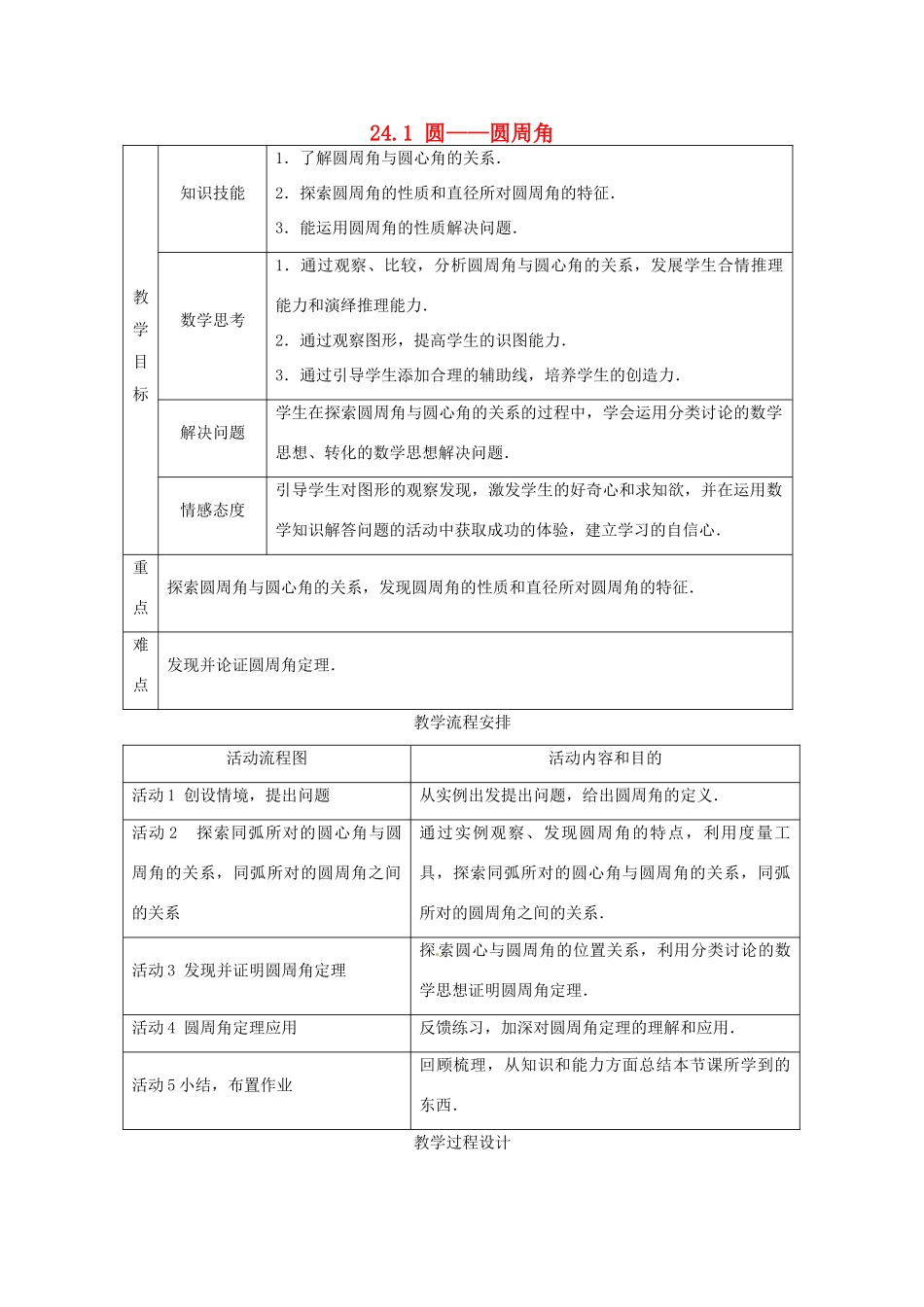 山东省淄博市高青县第三中学九年级数学上册 24.1 圆——圆周角教案 新人教版_第1页
