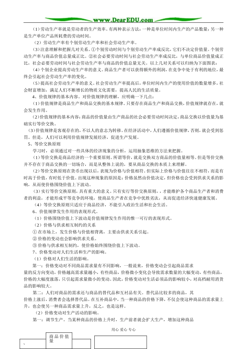 高中政治多变的价格教案2新课标 人教版 必修1_第3页