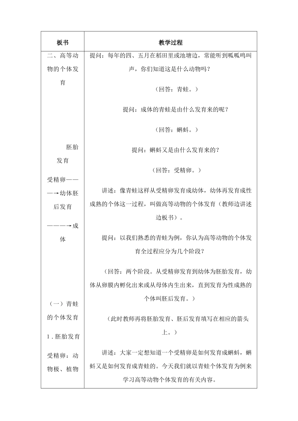 人教版高中生物必修1生物的个体发育 高等动物的个体发育_第2页