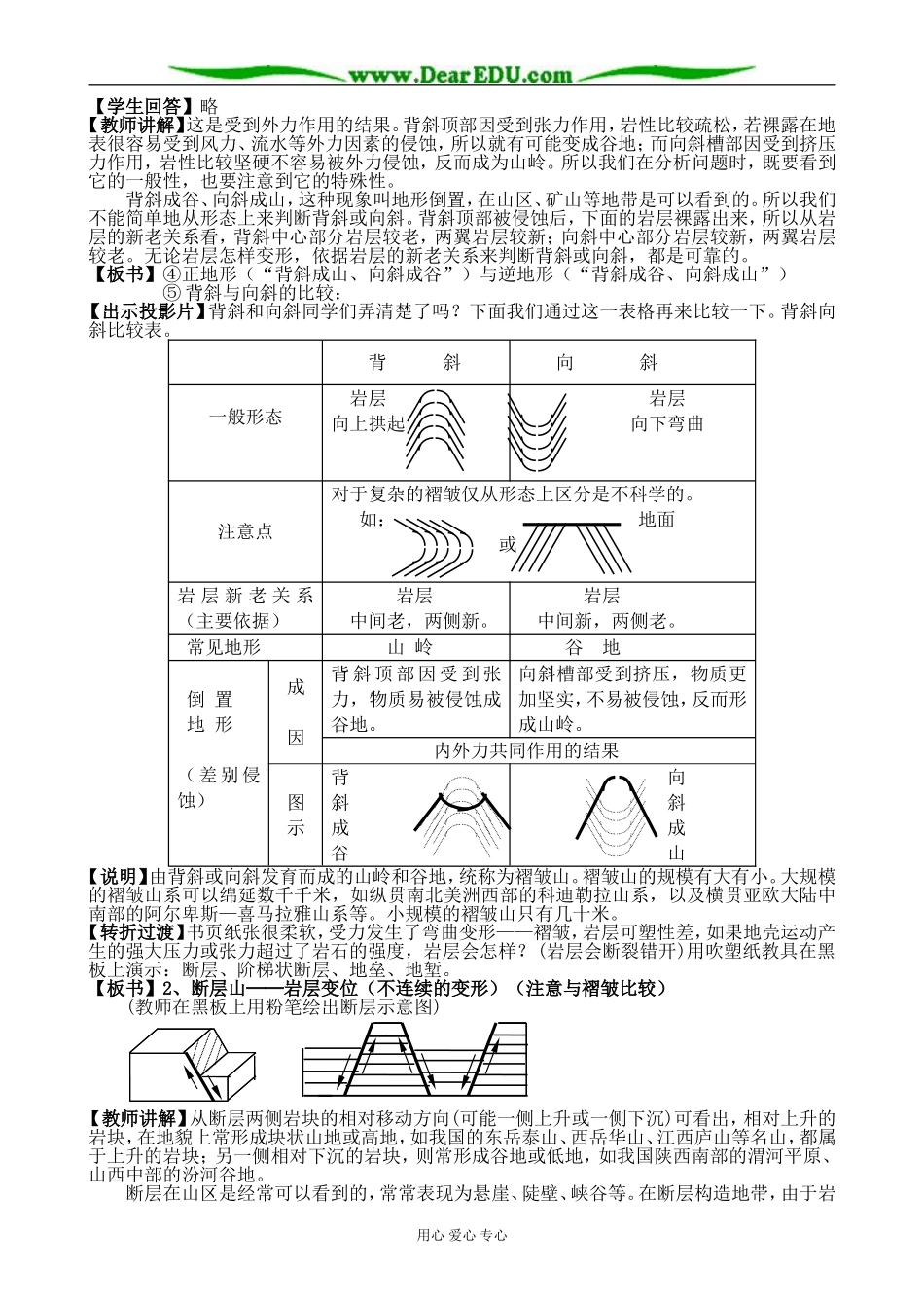 新人教版高中地理必修1山岳的形成_第2页