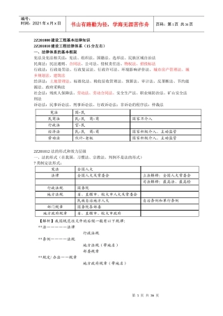 XXXX法规要点