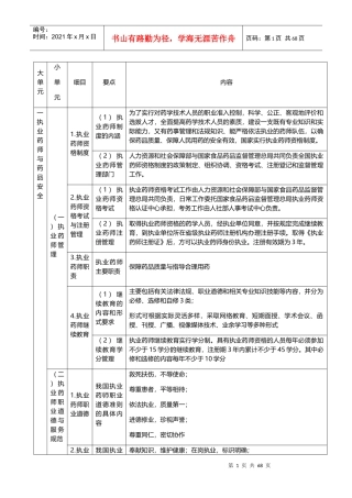 药事管理与法规内容
