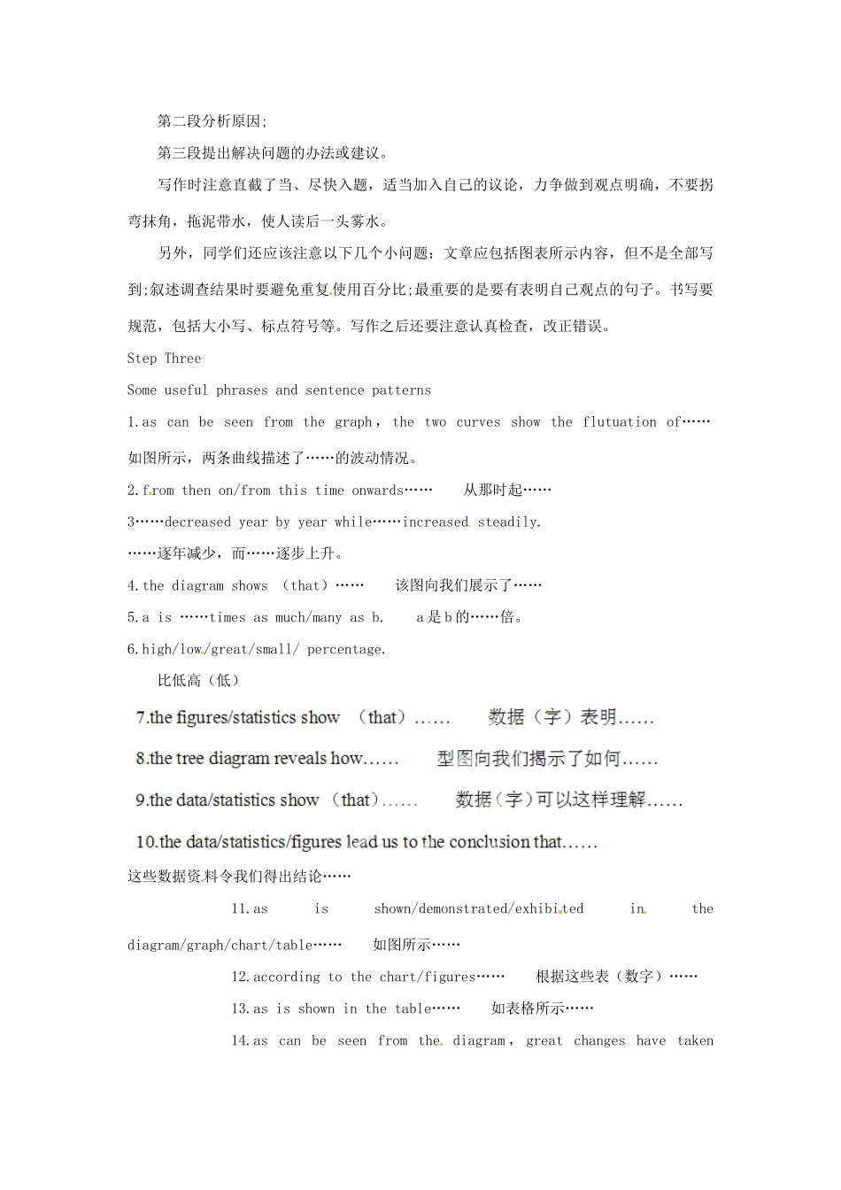 高中英语校本课程话题写作 Topic8 Chart composition教案1-人教版高中全册英语教案_第2页