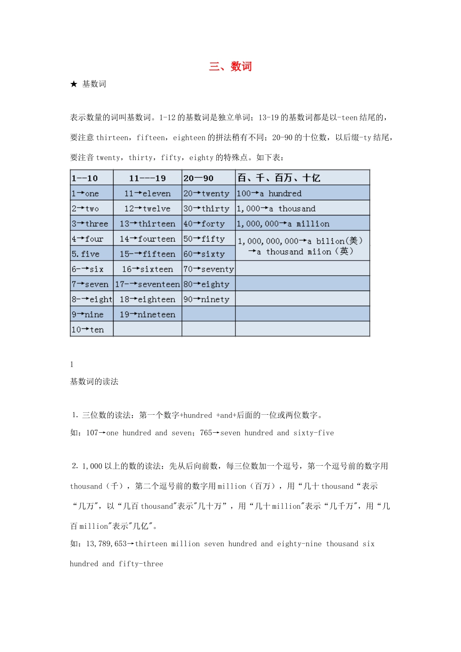 高中英语 语法专题3 数词教案（含解析）新人教版必修1-新人教版高一必修1英语教案_第1页
