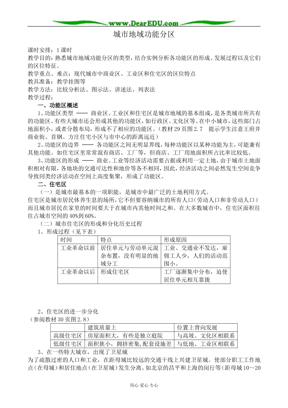 人教版高中地理选修1城市地域功能分区3_第1页