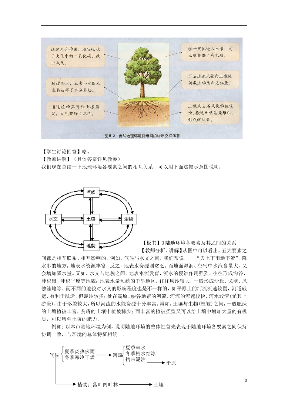 内蒙古赤峰二中高中地理 第五章第一节自然地理环境的整体性教案4 新人教版必修1_第3页