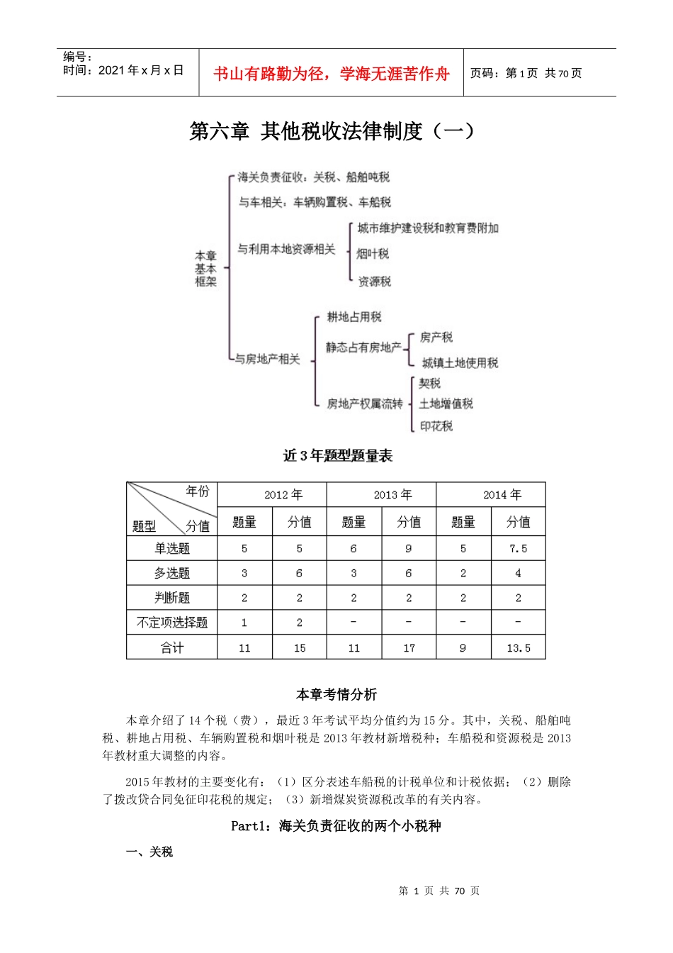 第六章其他税收法律制度_第1页