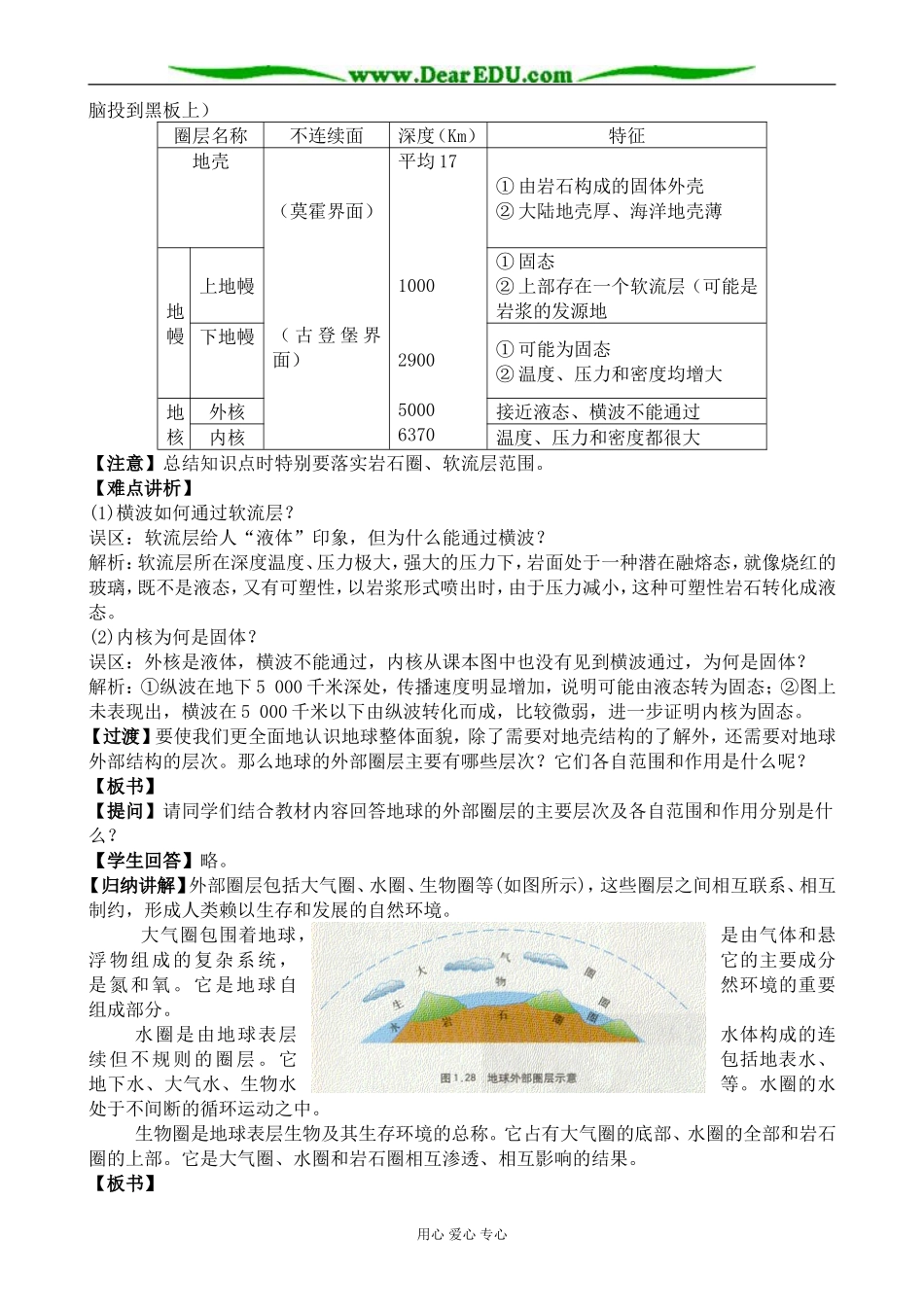 新人教版高中地理必修1地球的图层结构_第3页