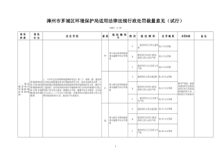 漳州市芗城区环境保护局适用法律法规行政处罚裁量意见...