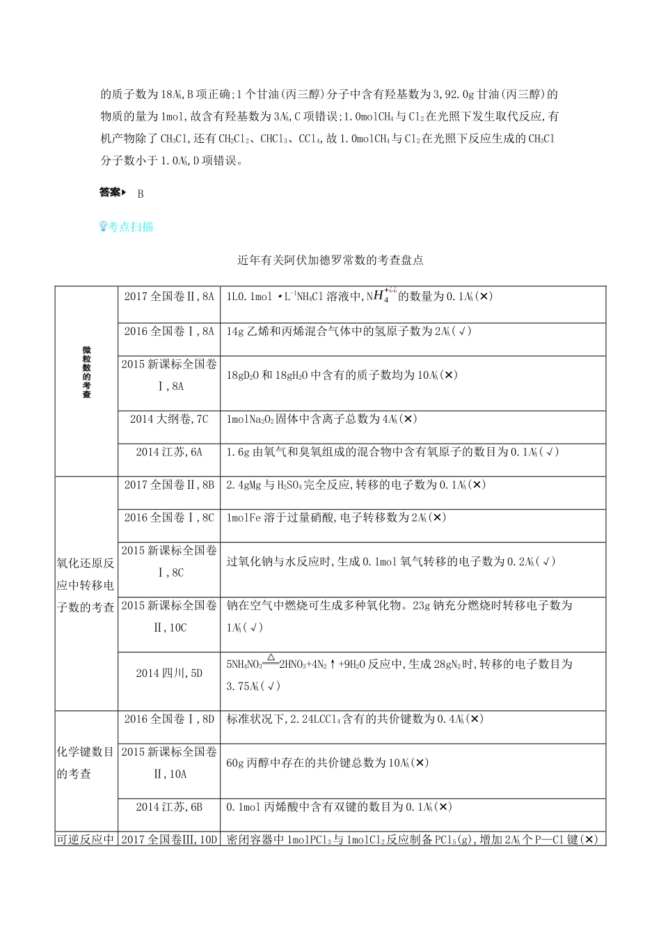 高考化学 刷题冲刺（含最新模拟题）专题一 物质的量讲义（含解析）-人教版高三全册化学教案_第3页