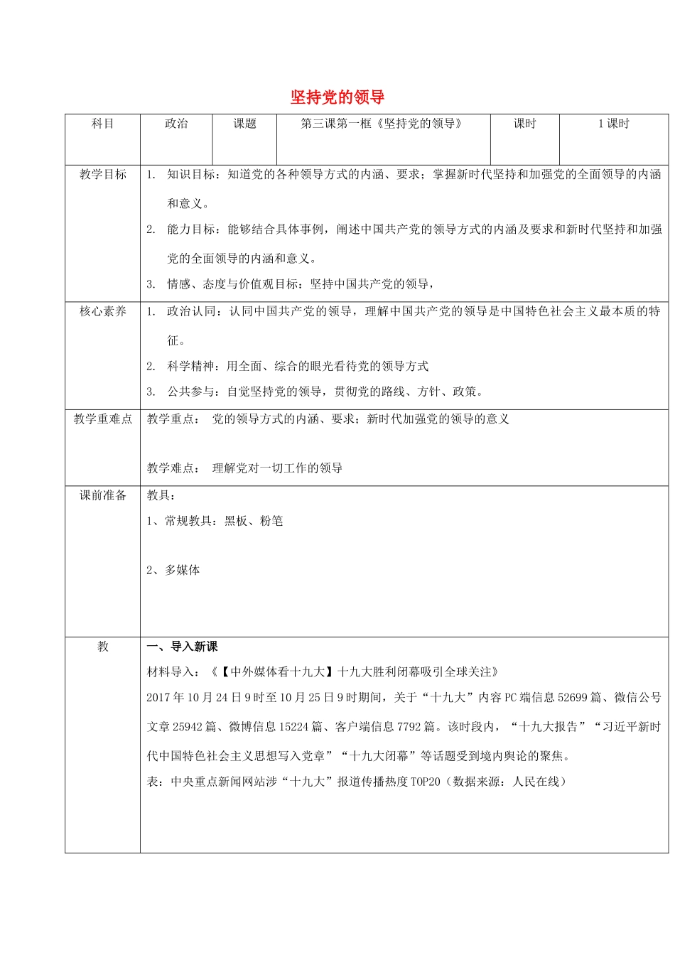 高中政治 第一单元 中国共产党的领导 第三课 坚持和加强党的全面领导 1 坚持党的领导教案 部编版必修3-人教版高中必修3政治教案_第1页