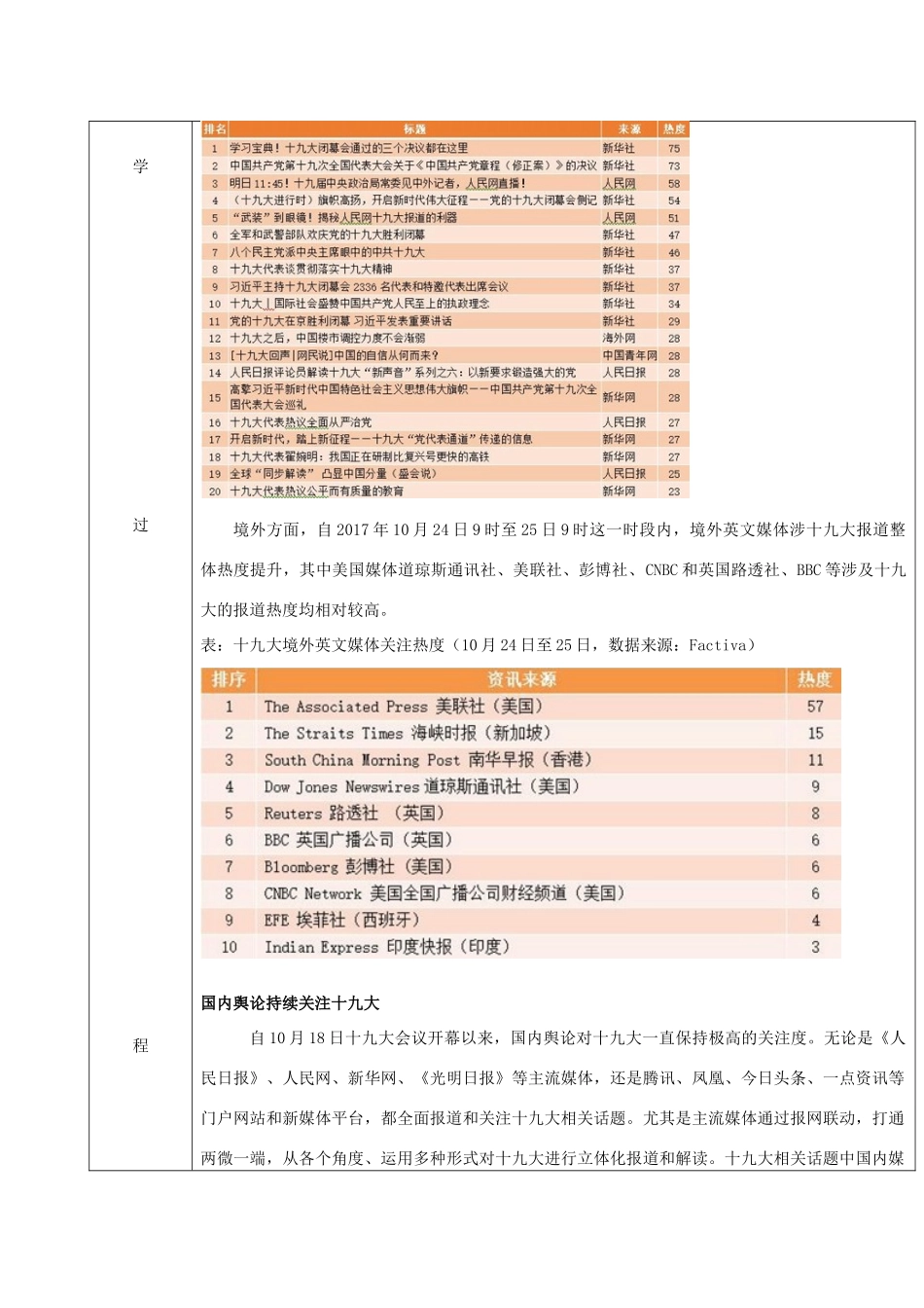 高中政治 第一单元 中国共产党的领导 第三课 坚持和加强党的全面领导 1 坚持党的领导教案 部编版必修3-人教版高中必修3政治教案_第2页
