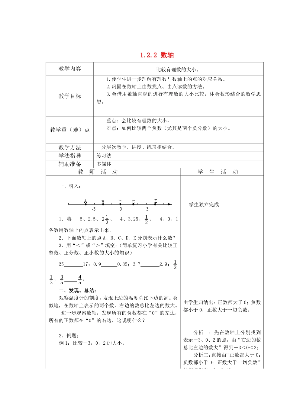 重庆市大足区拾万中学七年级数学上册 1.2.2 数轴教案2 （新版）新人教版_第1页