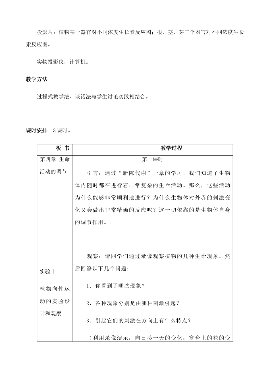 人教版高中生物必修1植物的激素调节 第一课时_第2页