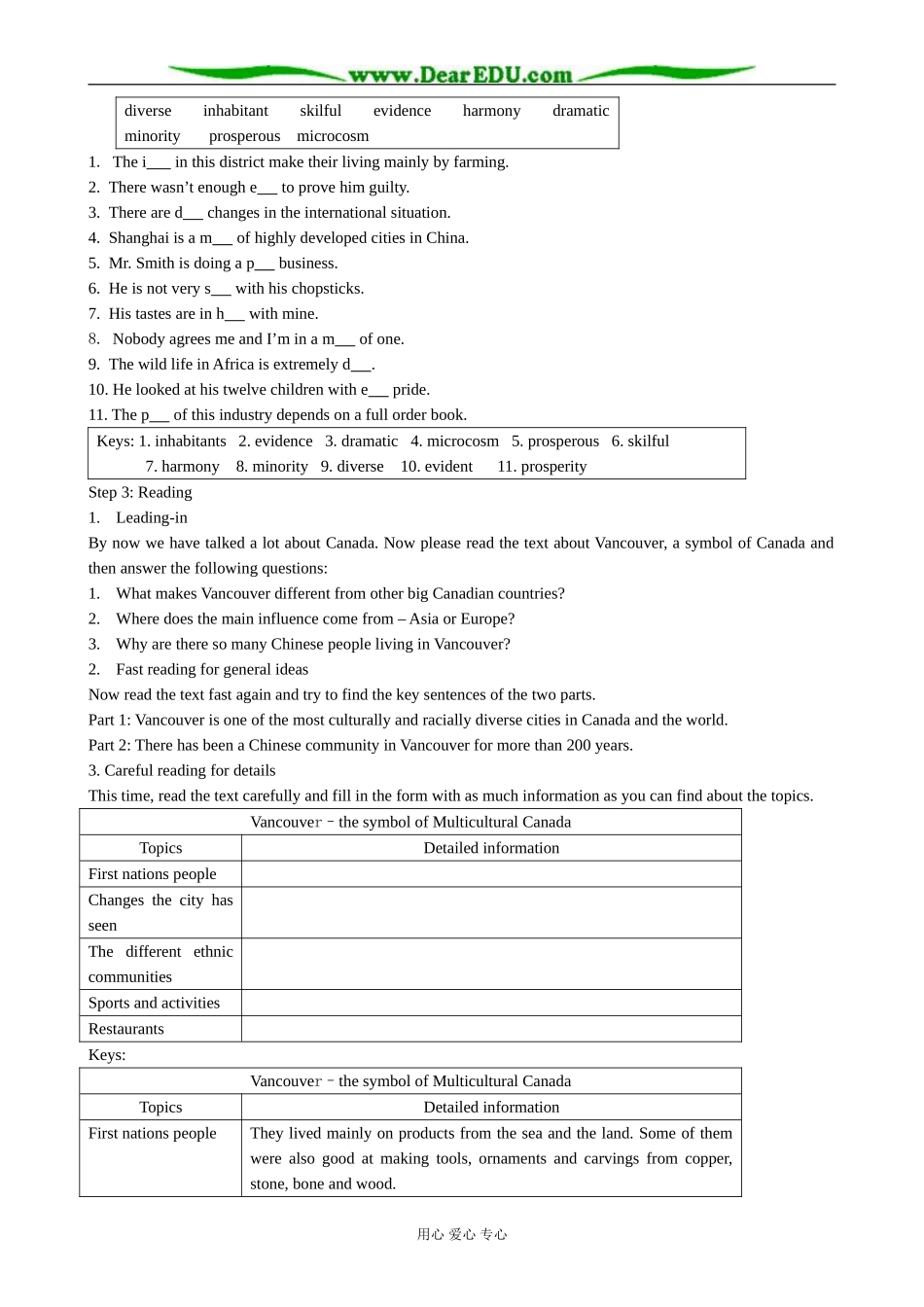 外研版英语必修10 Module6 The Maple Leaf Country-Introduction and Reading12_第2页