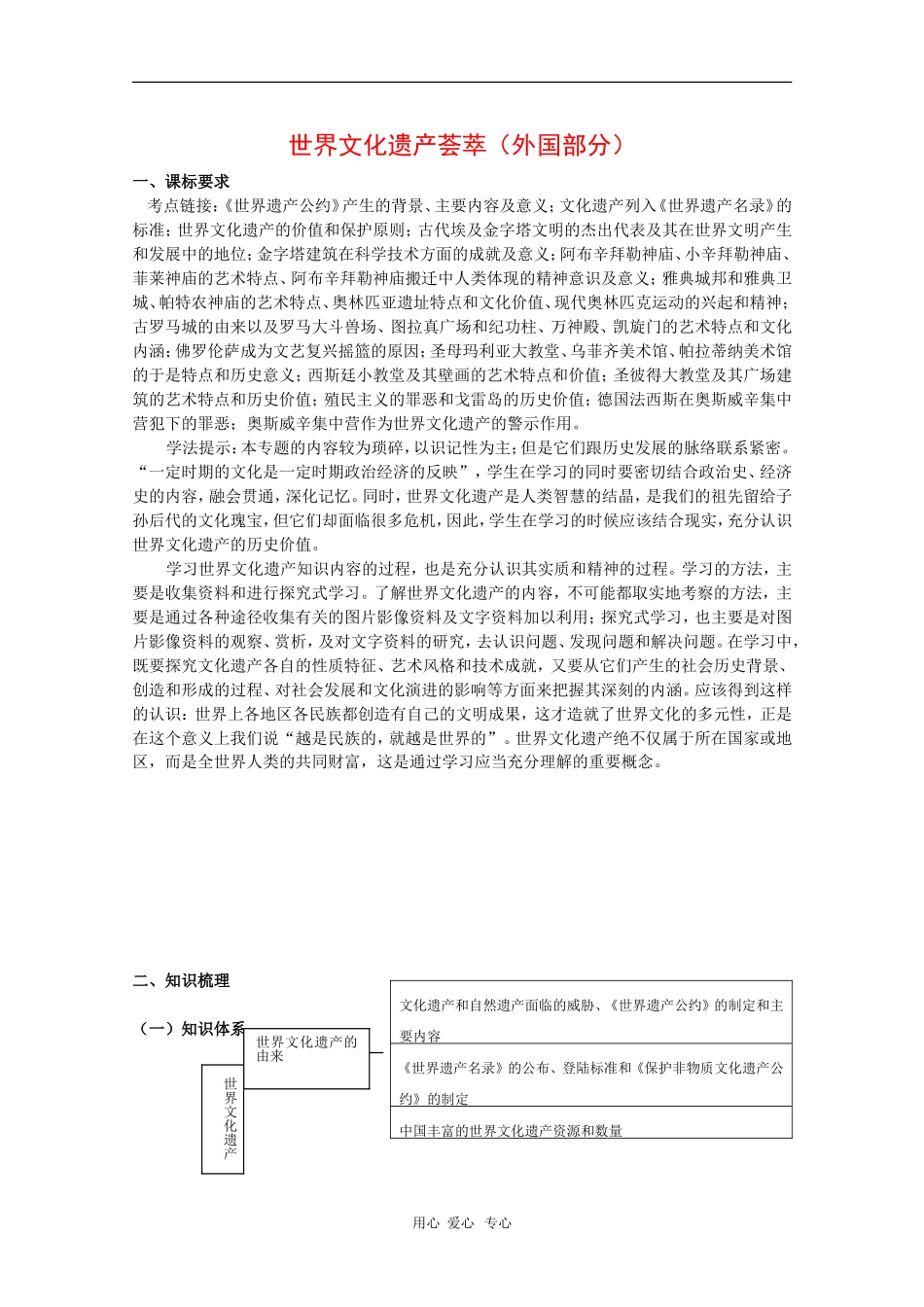 高三语文《世界文化遗产》荟萃（外国部分）_第1页