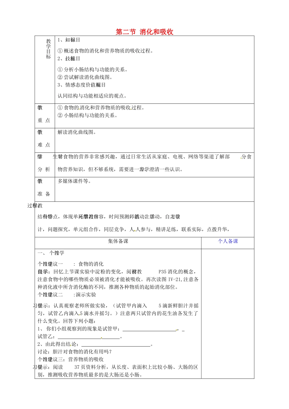 山东省淄博市临淄区第八中学七年级生物下册 2.2 消化和吸收（第2课时）教案 新人教版_第1页