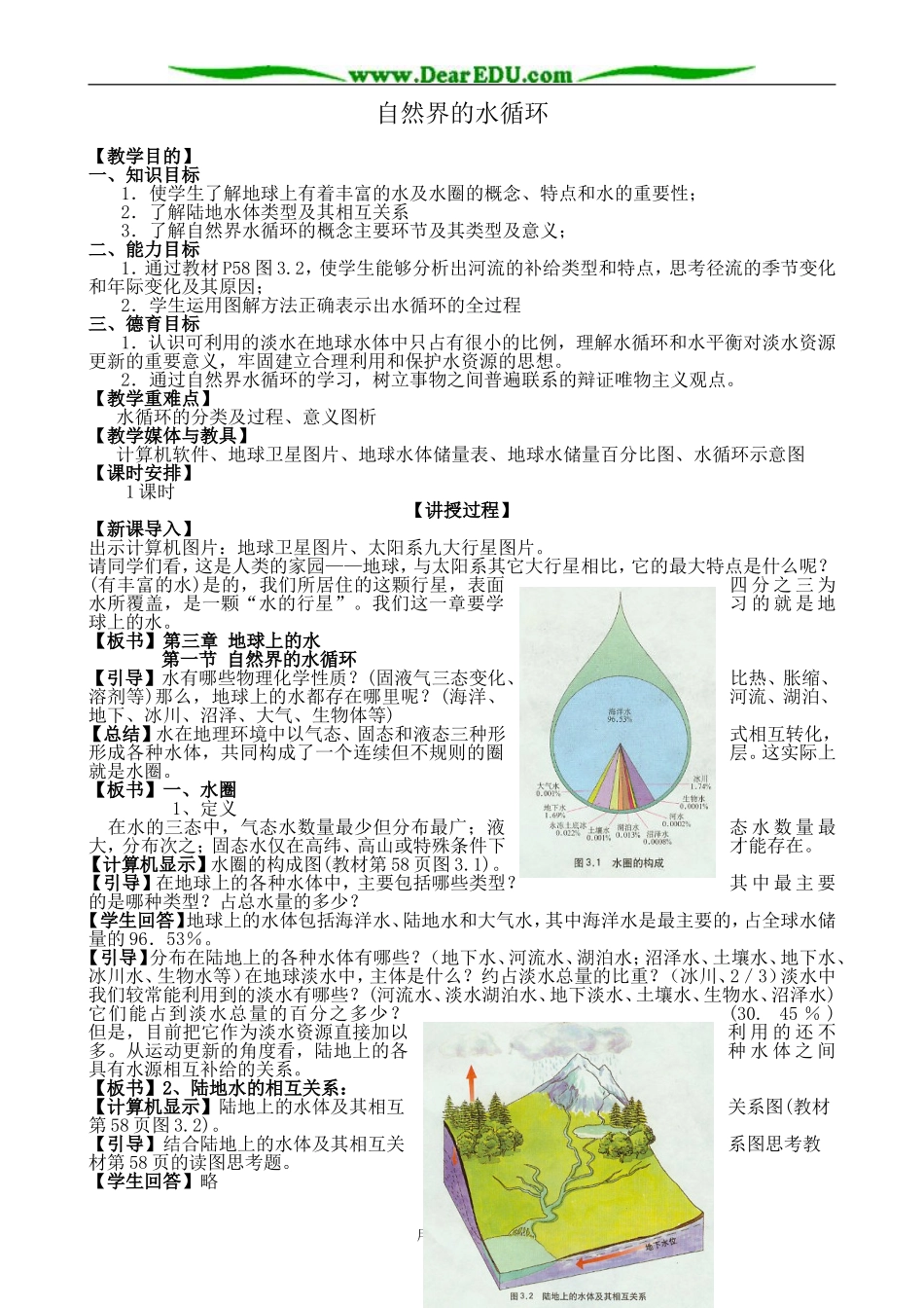 新人教版高中地理必修1自然界的水循环_第1页