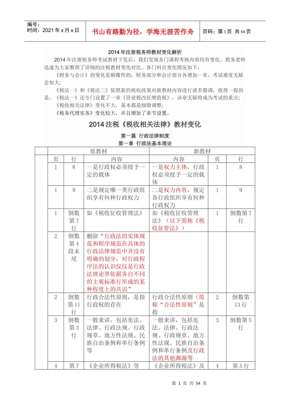 注册税务师考试新旧教材对比分析-税收相关法律_第1页