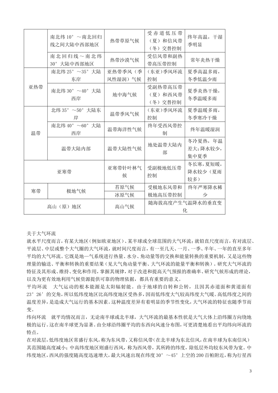 山西省运城市康杰中学高中地理 2.2 气压带和风带备课资料 新人教版必修1_第3页